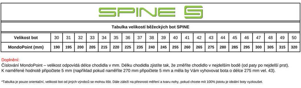 ACRA Boty na běžecké lyže rekreační Spine Smart SNS vel.44