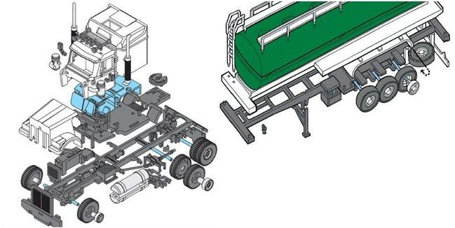 SEVA Monti System 52 Auto WS BRITISH PETROLEUM stavebnice MS52 0107-52