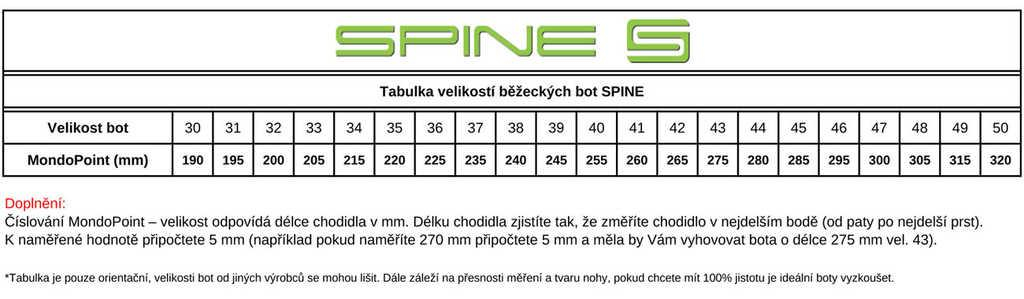 ACRA Běžecké boty dámské Spine Comfort SNS rekreační vel. 40